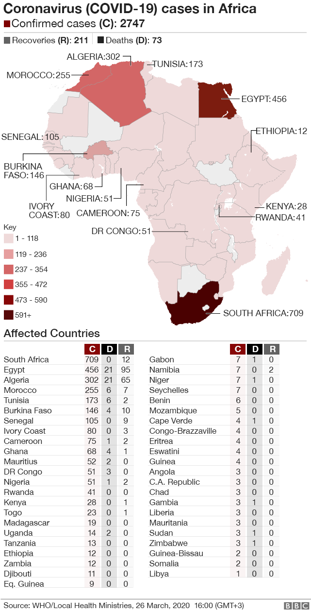 Карта случаев африканского коронавируса