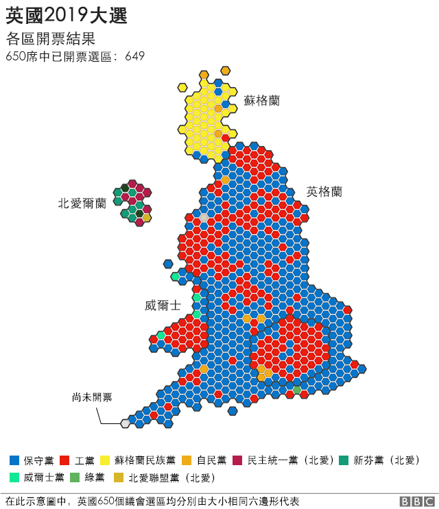 英國大選各區開票情況