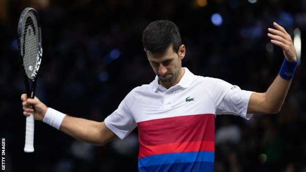 Novak Djokovic