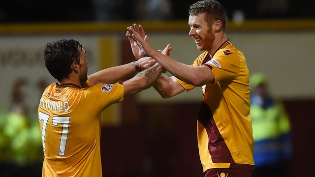 Highlights - Motherwell 2-0 St Johnstone