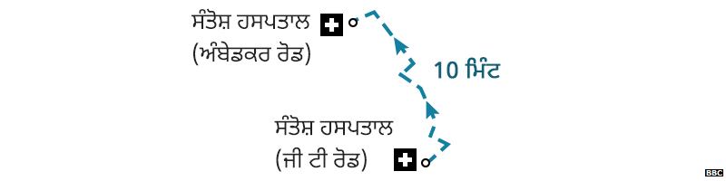 ਕੋਰੋਨਾਵਾਇਰਸ, ਕੋਵਿਡ-19, ਭਾਰਤ