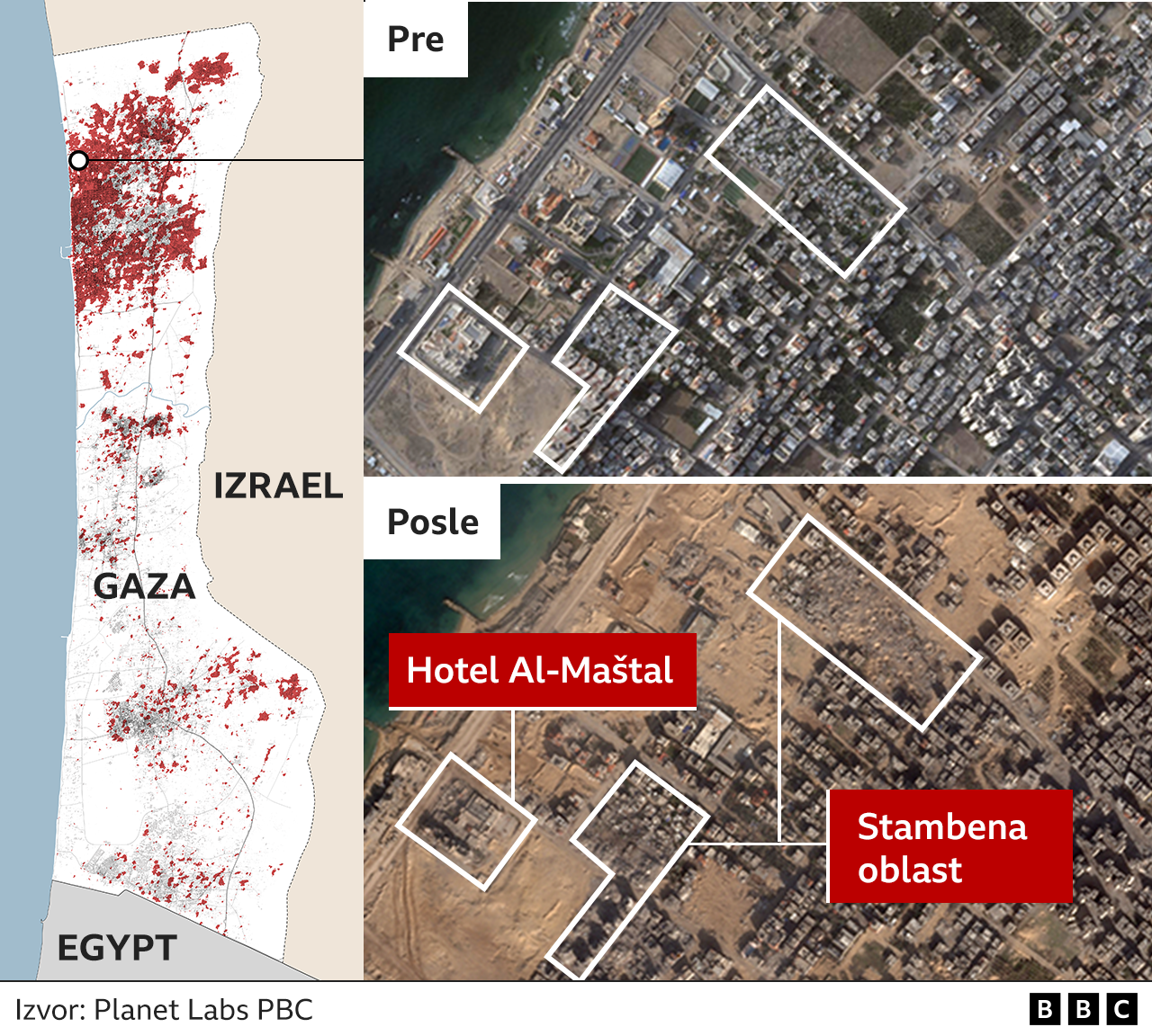 pre i posle, Gaza, uništenja u Gazi