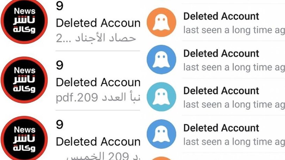 Страница Telegram с удаленными аккаунтами