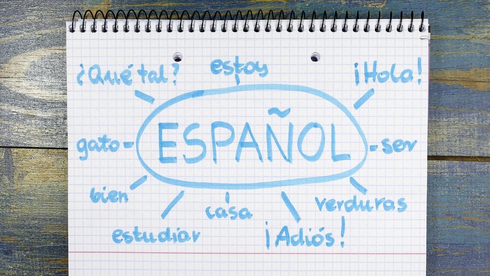 Palabras en español.