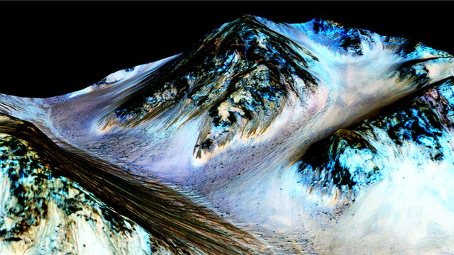 Computer generated images, showing how Nasa believes dark stripes on the mountains of Mars are liquid water.