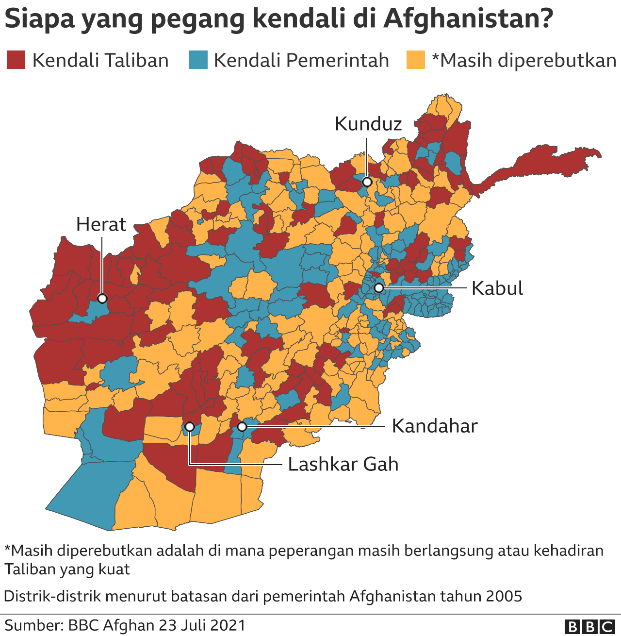 Taliban, Afghanistan