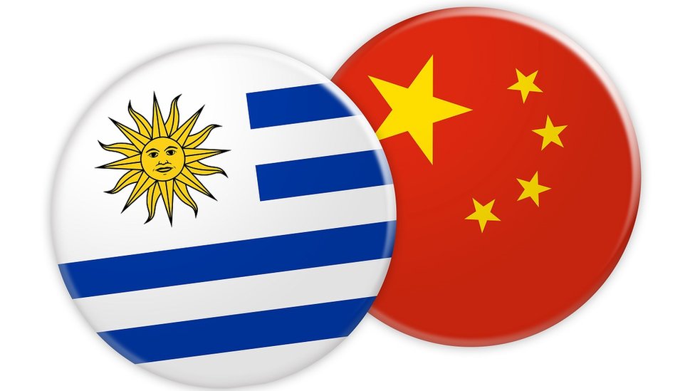 烏拉圭與中國國旗按鈕圖案