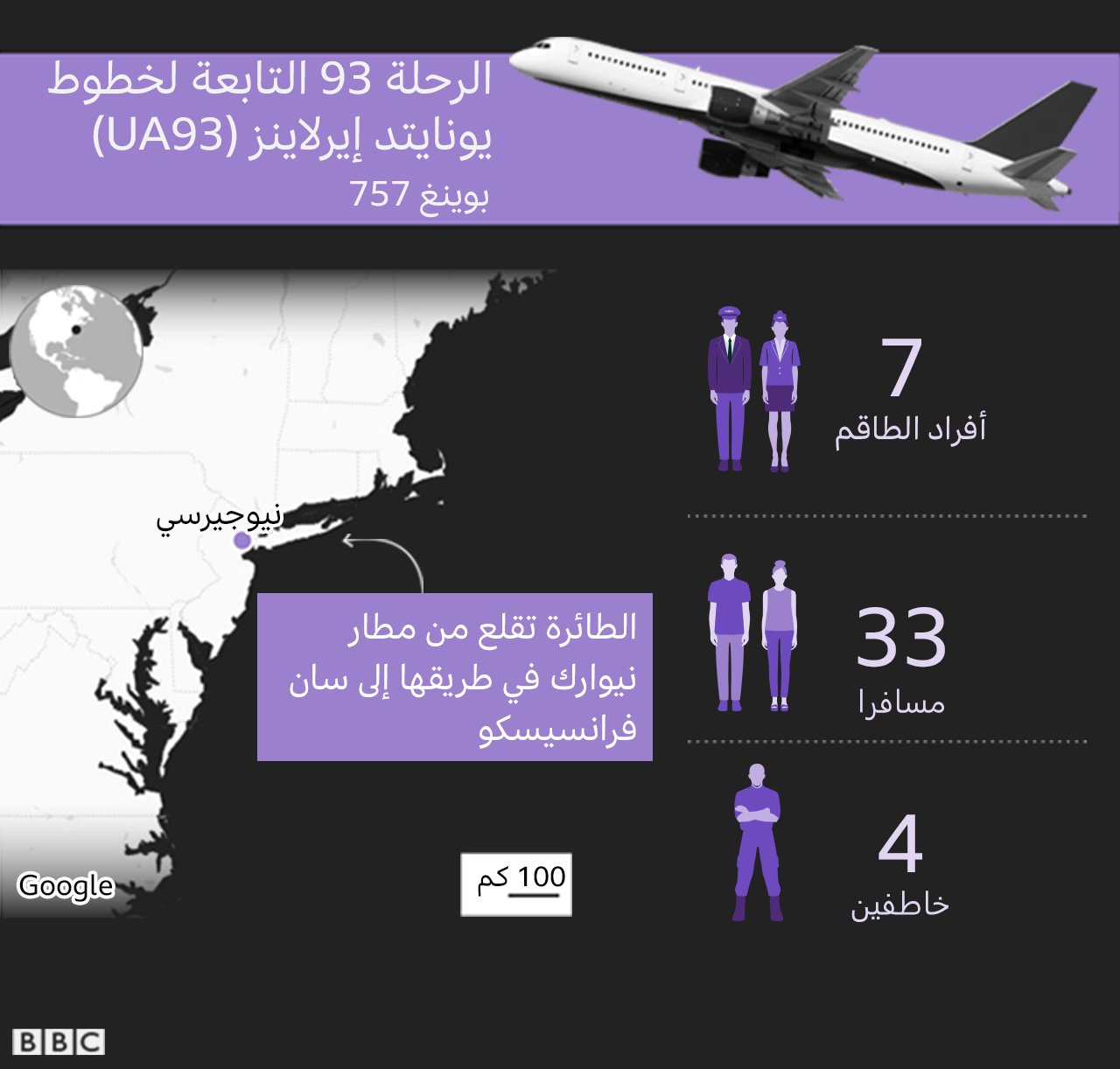 هجمات سبتمبر