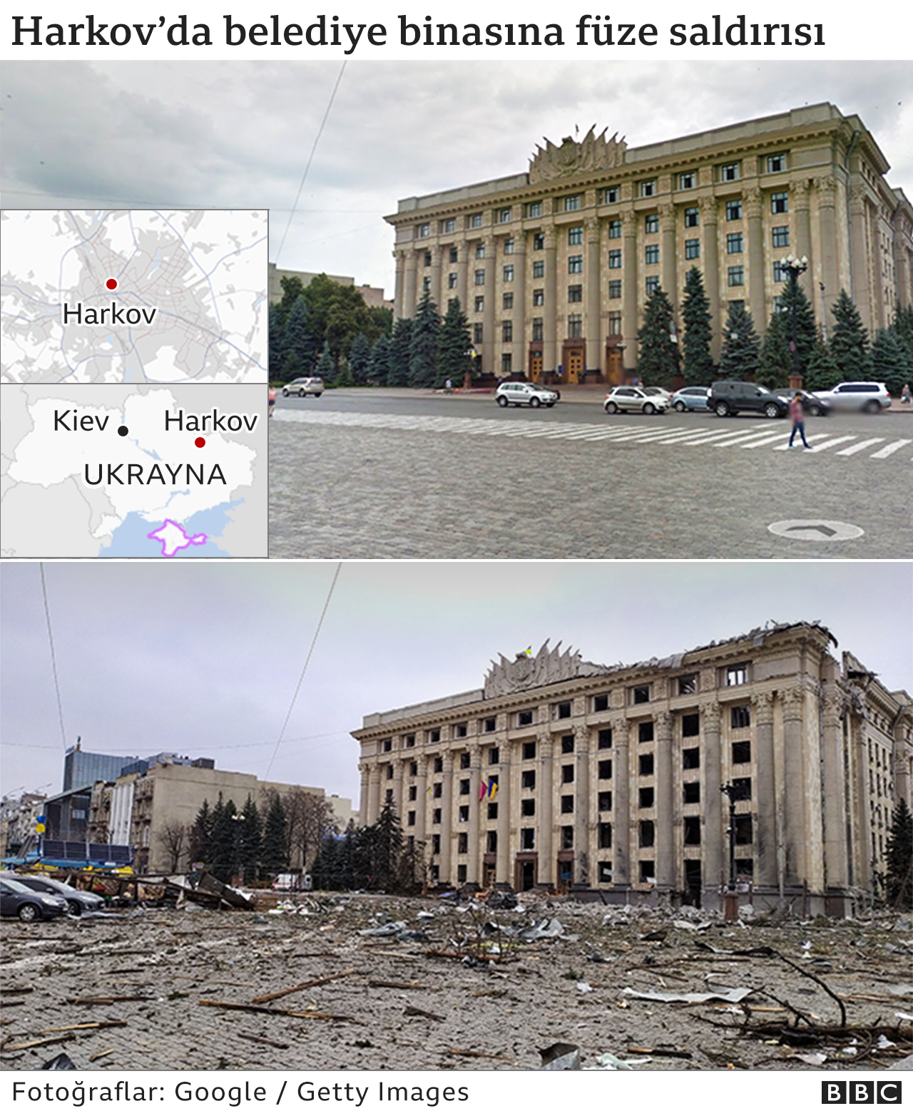 Rusya'nın Ukrayna'yı işgali: Fotoğraflarla yıkım tablosu