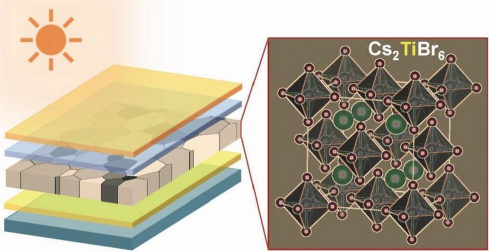 Imagen de un panel solar con perovskita.