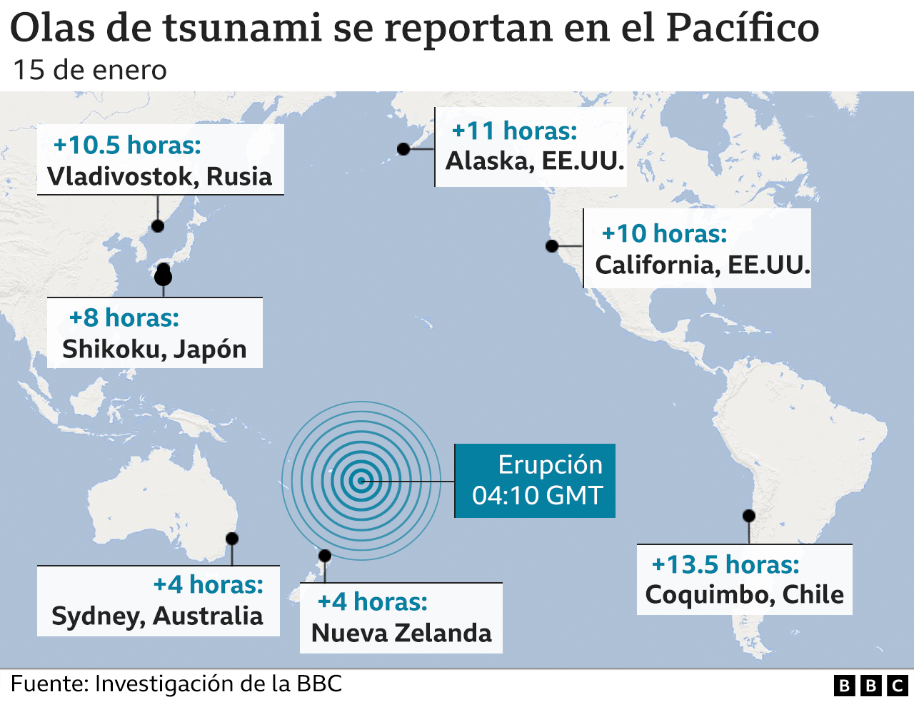 Gráfico muestra hasta dónde se extendieron las olas de tsunami