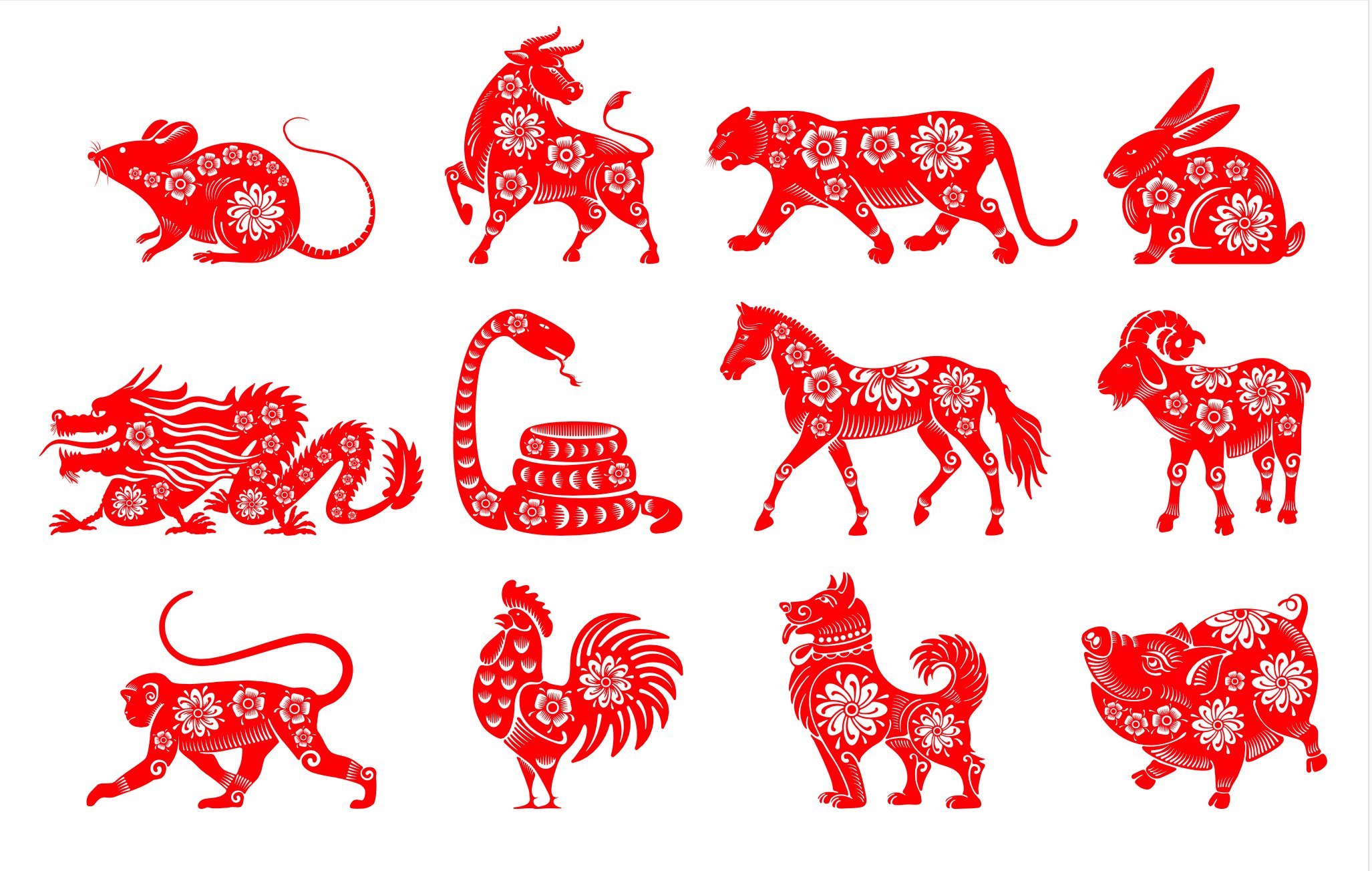 The 12 signs of the Chinese zodiac