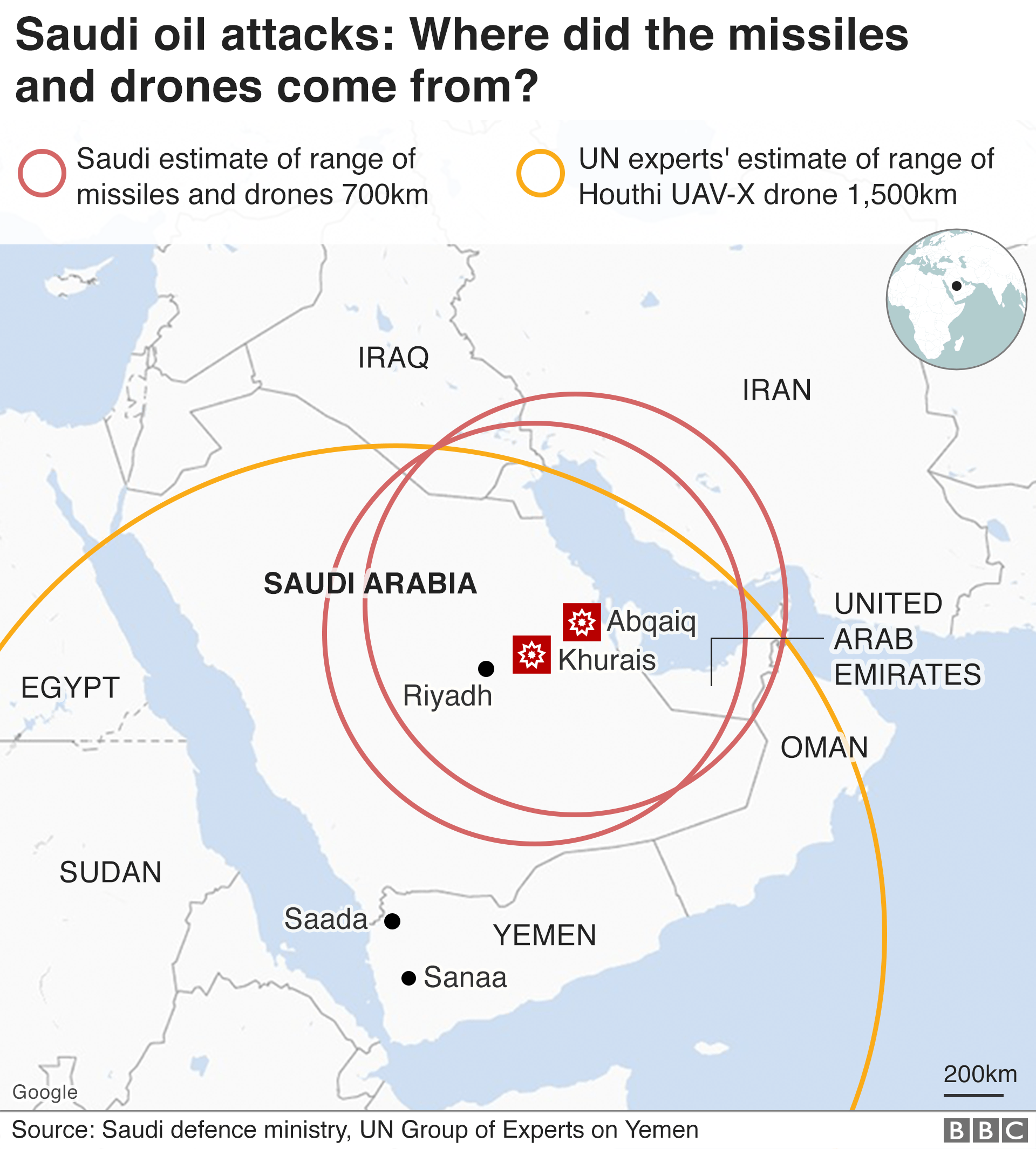 Атаки саудовской нефти: откуда взялись ракеты и дроны?