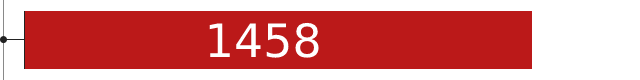 1458
