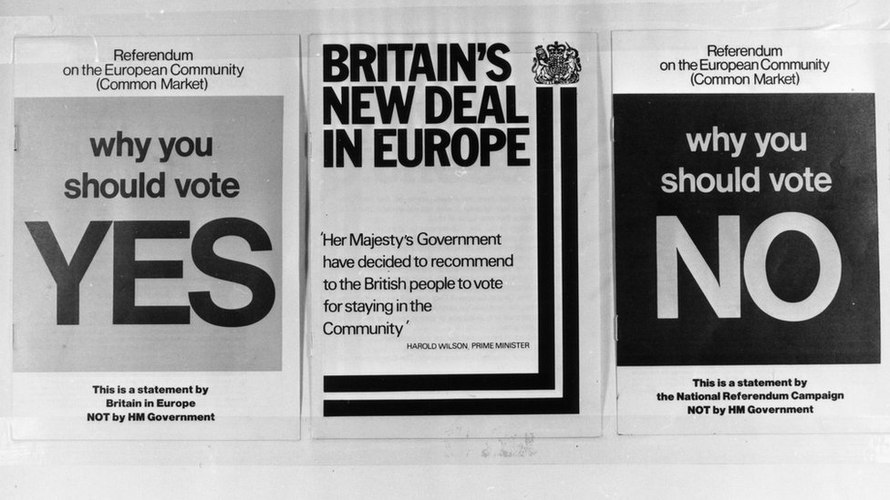 Eu Referendum Your Views Then And Now Bbc News 5895