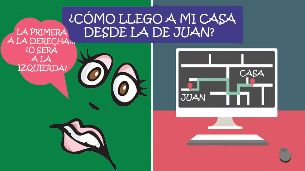 Cómic ilustrando cómo dudamos.