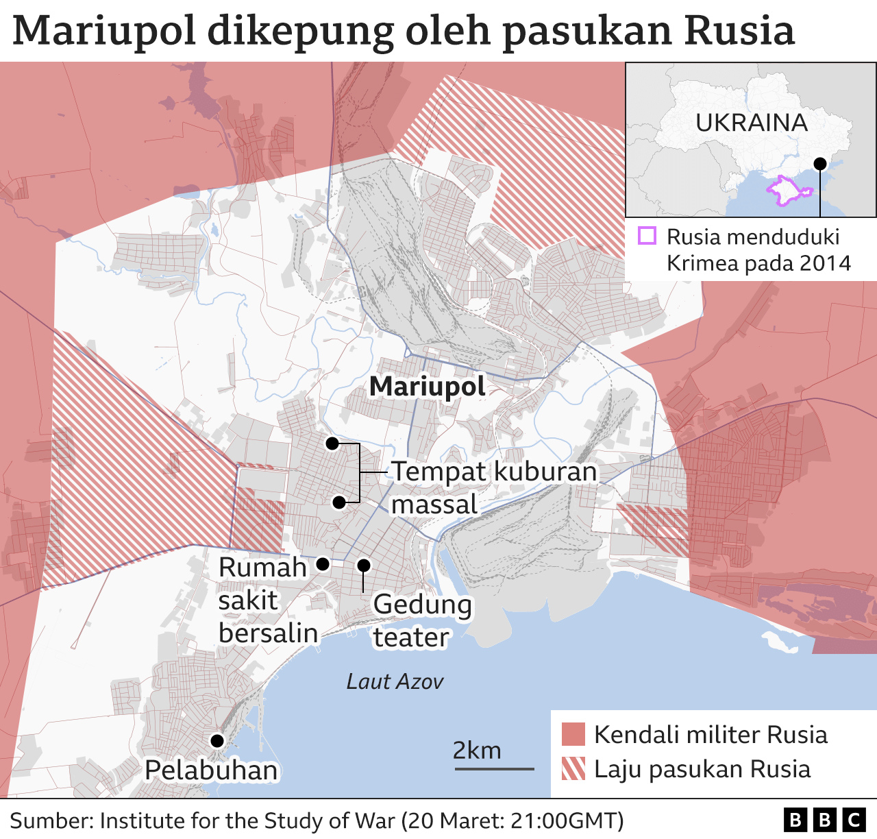 Ukraina, Mariupol
