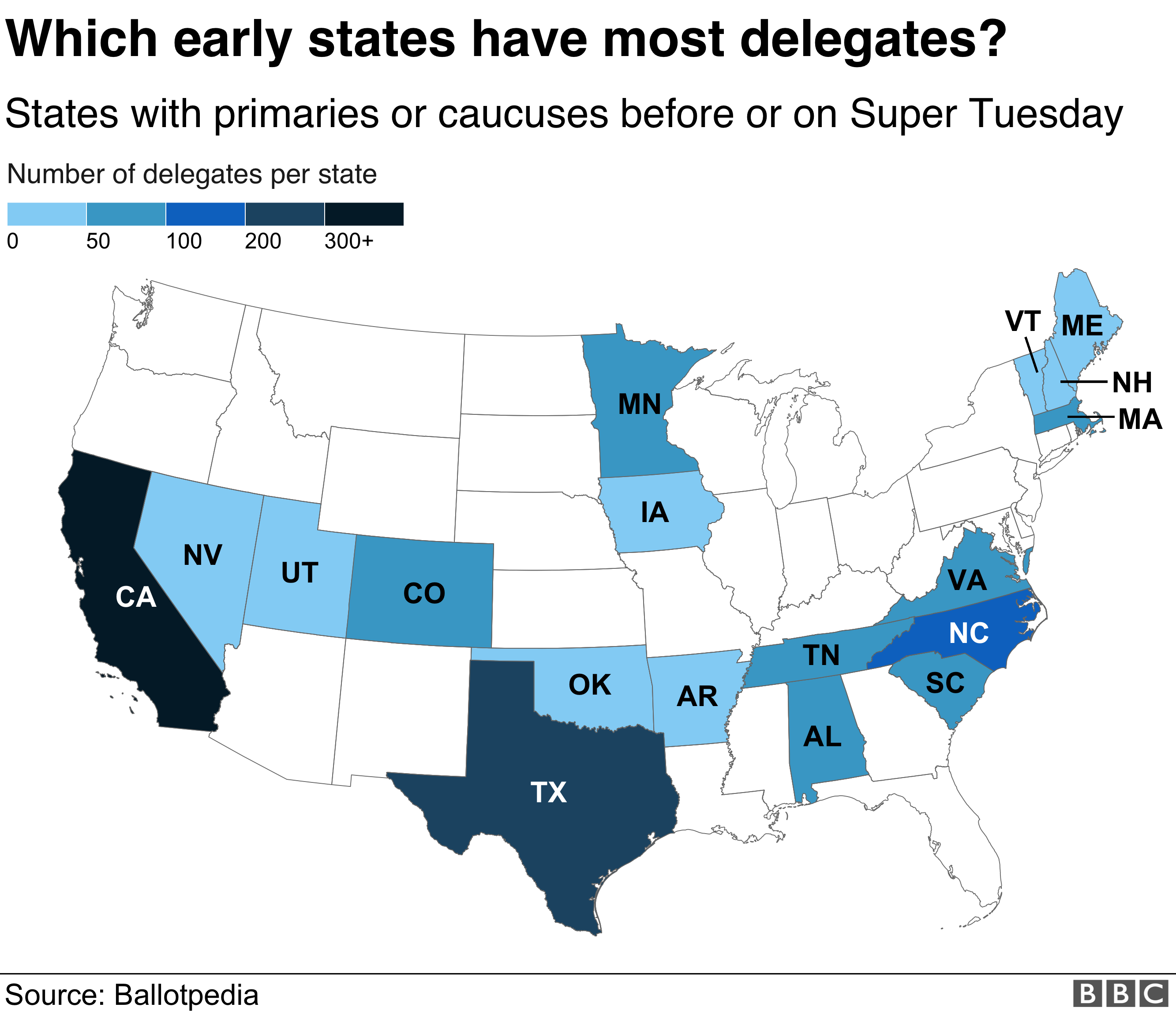 Us Election 2020 What Are Primaries And Caucuses And How Do They Work Bbc News