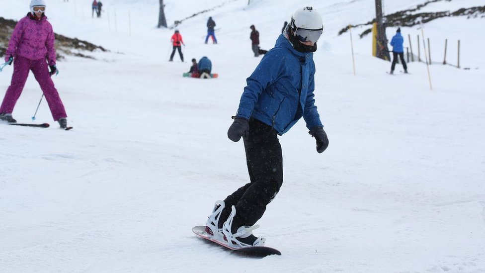 Снежный спорт на горе Кэрнгорм