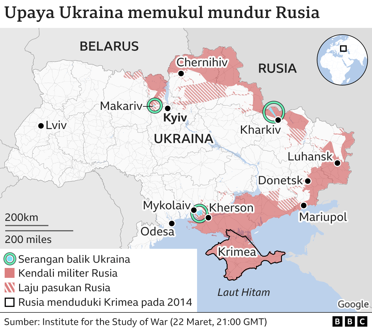 Perang Ukraina