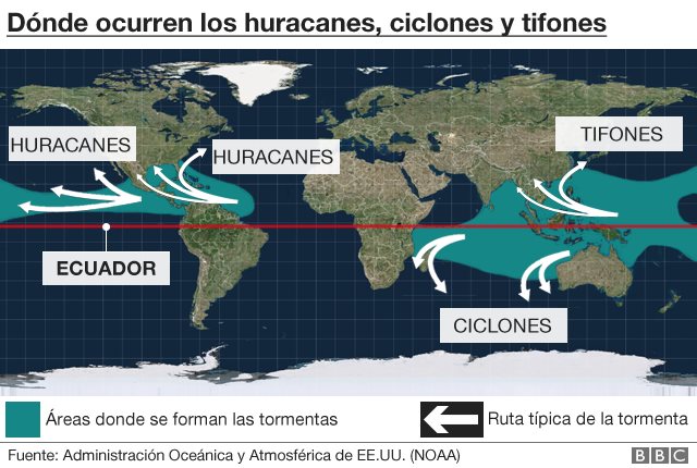 Mapa de huracanes, ciclones y tifones.