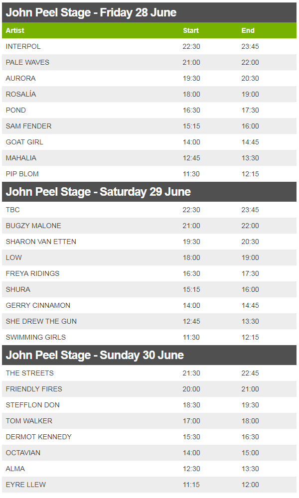 Состав John Peel Stage