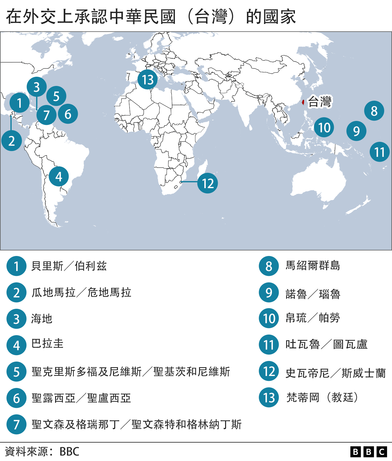 地圖：在外交上承認中華民國（台灣）的國家