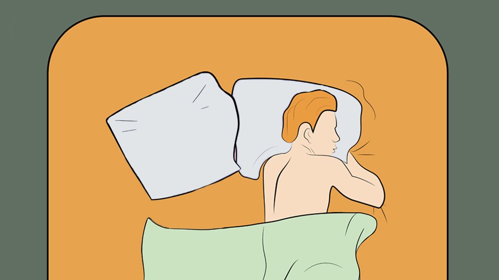 شكل يمثل رجلا ينام في سرير بمفرده