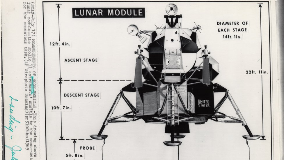 Рисунок лунного модуля, используемый газетами для объяснения технических аспектов космического корабля «Аполлон-11», из коллекции Алана Пэрис