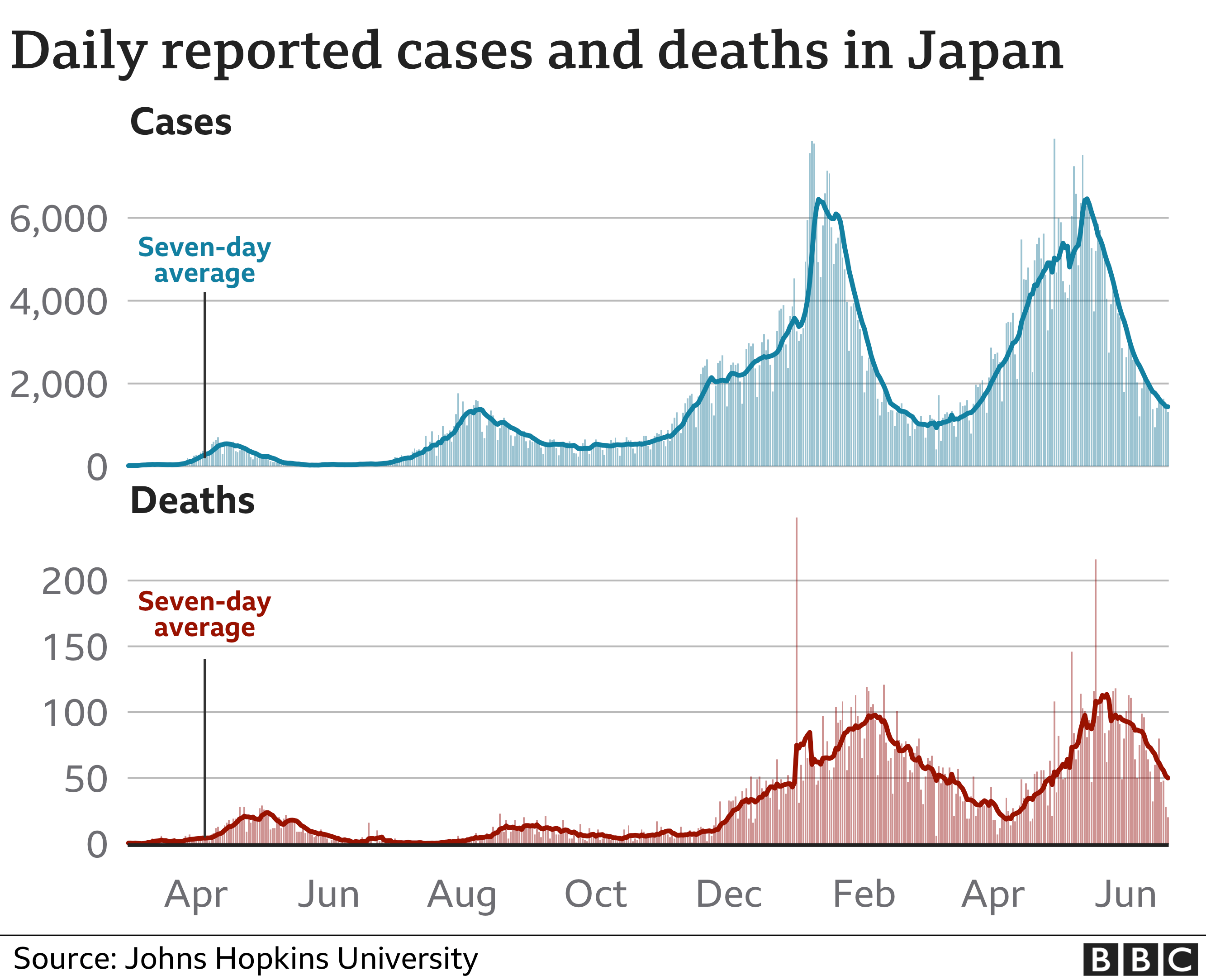 Olimpiade Tokyo 2020 Apa Langkah Jepang Dan Bagaimana Dengan Kontingen Indonesia Bbc Tempo Co