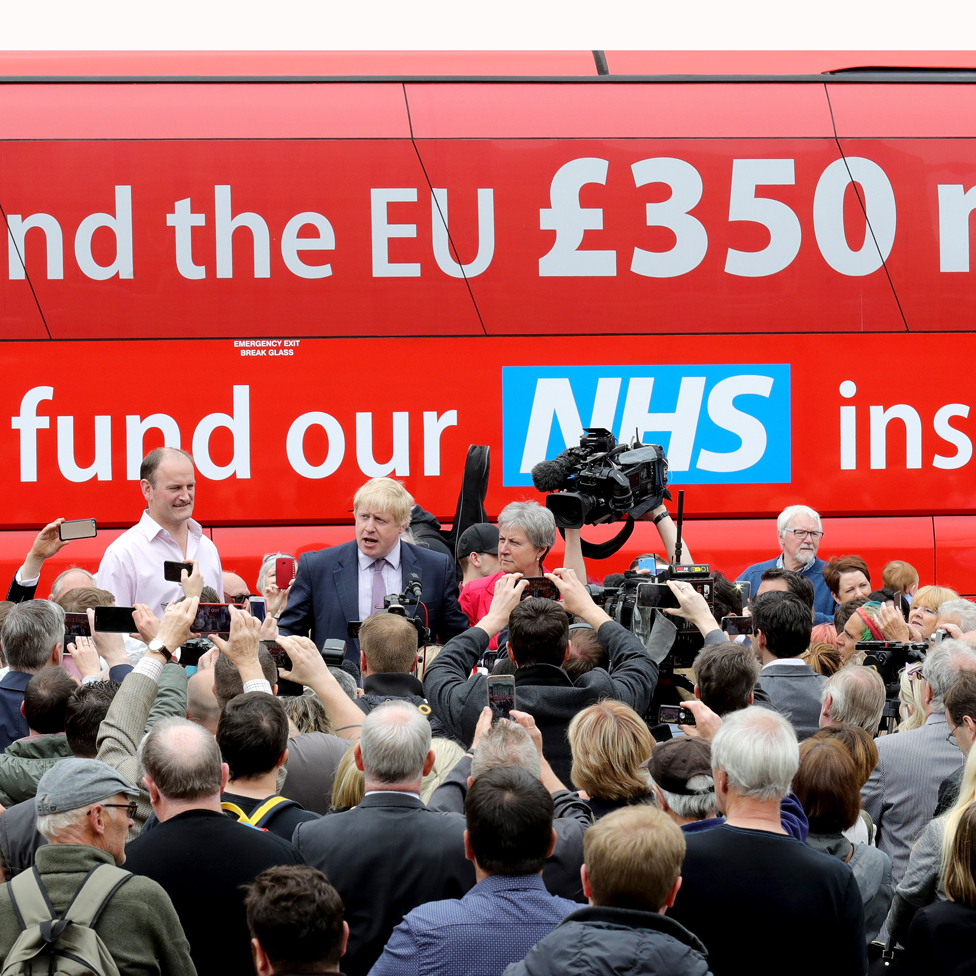 Boris Johnson standing in front of crowds next to the NHS Brexit bus 