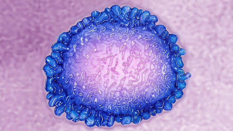 Coronavirus