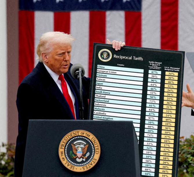 अमेरिकी राष्ट्रपति ट्रम्प