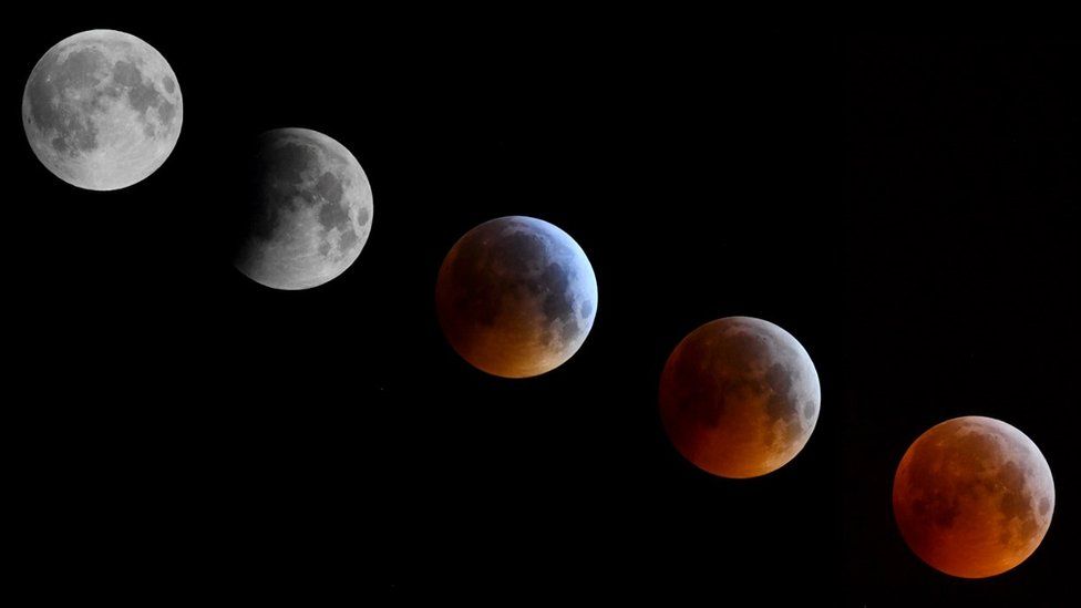 Super Blood moon phases
