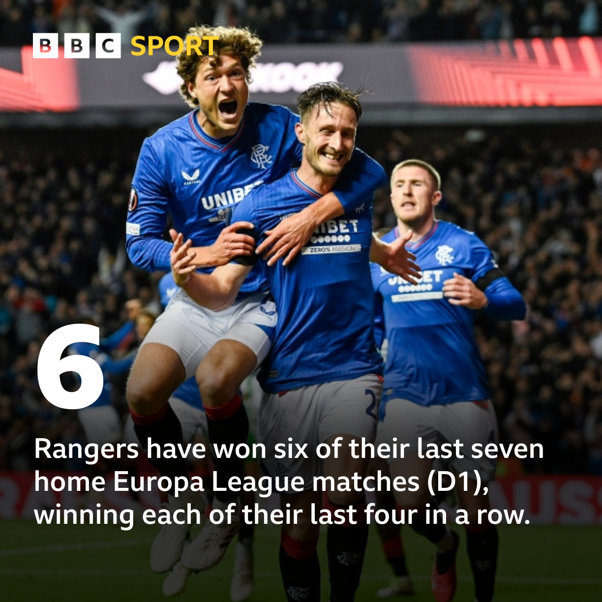 Europa League: Slavia Prague v Rangers - radio & text - Live - BBC Sport