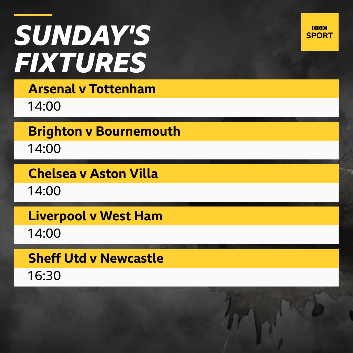 Premier League: Follow Sunday's games live - BBC Sport