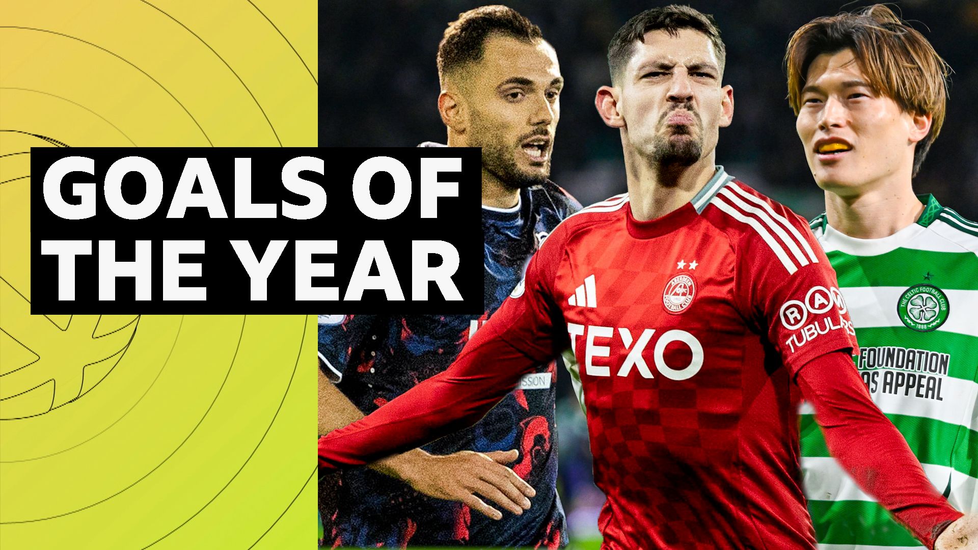 Scottish Football Bbc Sport Rangers Score Celtic Fc Rangers V Hibs