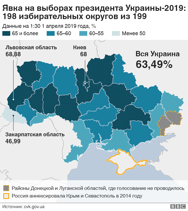 Площадь украины сравнение. Площадь Украины на карте. Украина размер территории. Украина площадь территории. Площадь территориукраины.