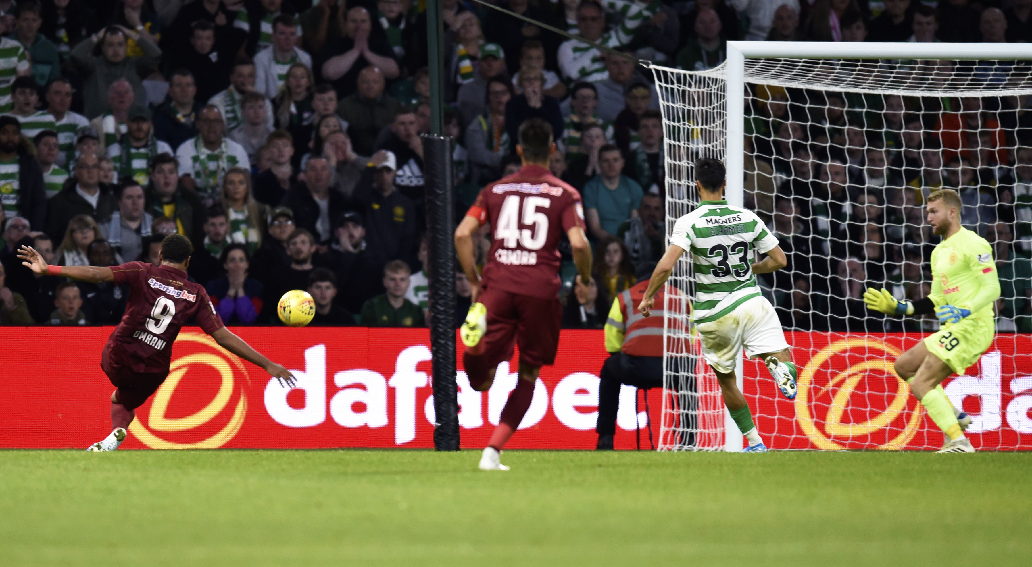 Champions League: Celtic knocked out by Ferencvaros - BBC Sport