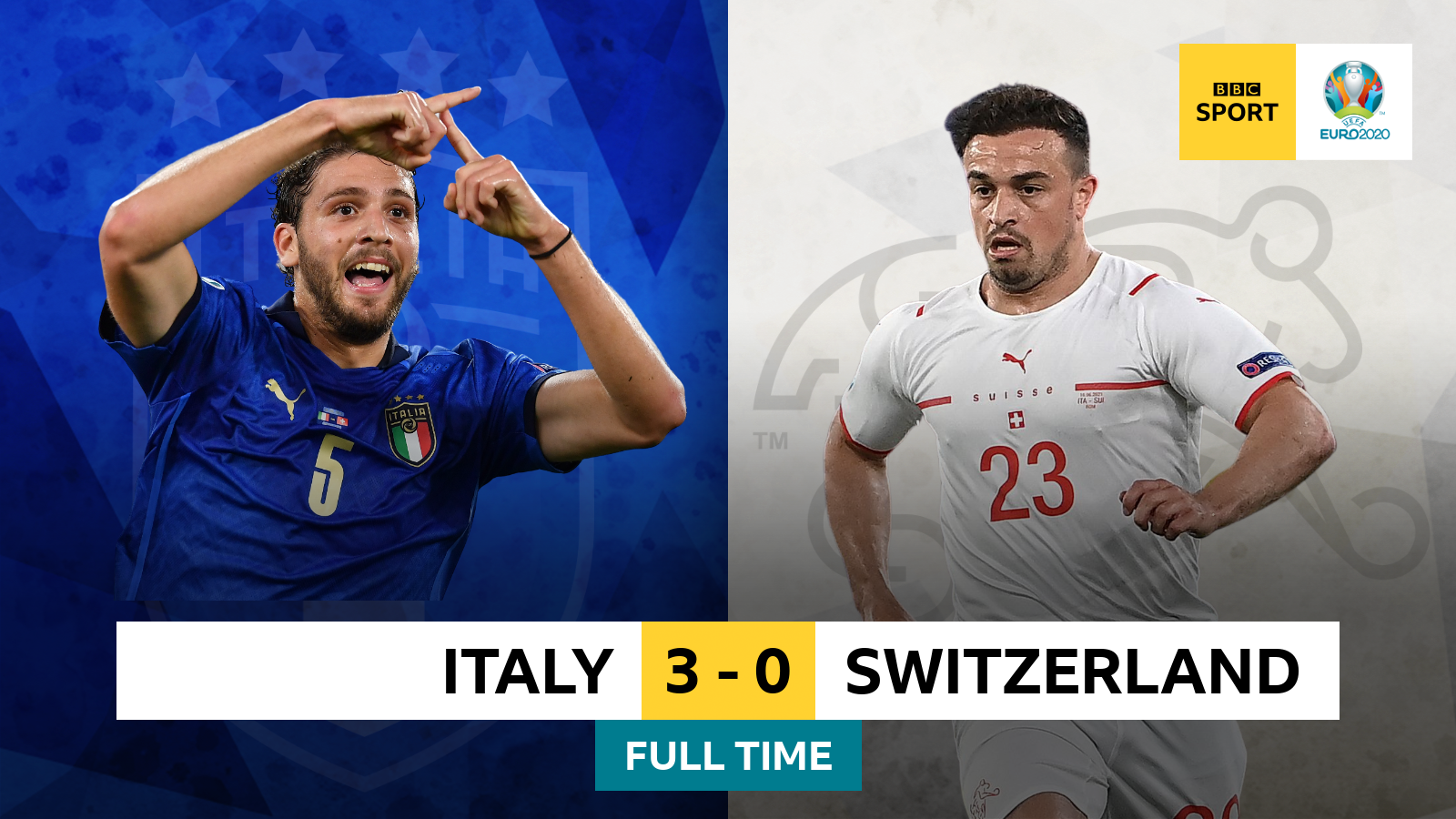 Euro Live Italy V Switzerland Commentary Score Text Updates Live c Sport