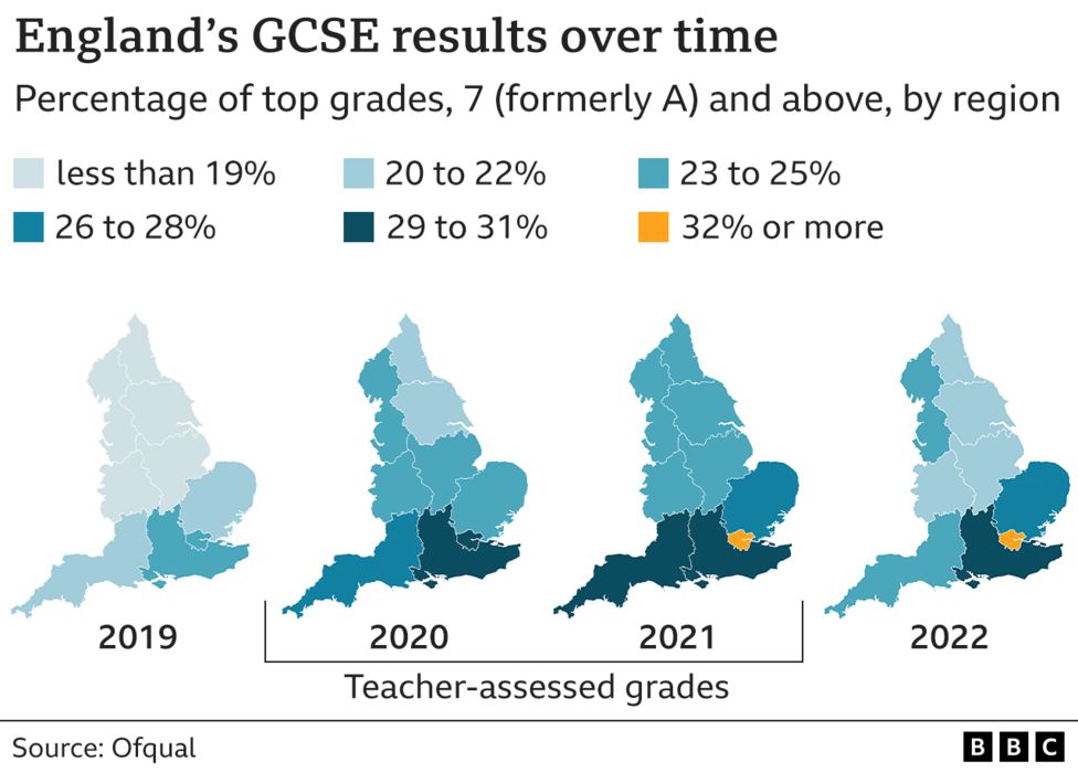 GCSEs: A* to C pass rate increases after dip in 2018 - BBC News