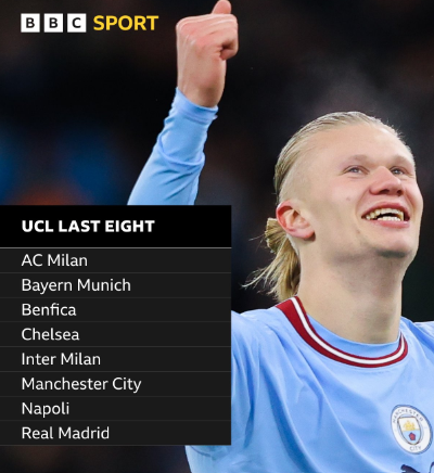 Ucl bbc sales sport