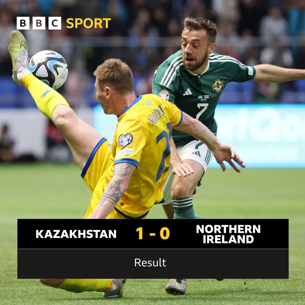 Euro 2024 qualifiers Northern Ireland lose again in Kazakhstan - text and audio - Live